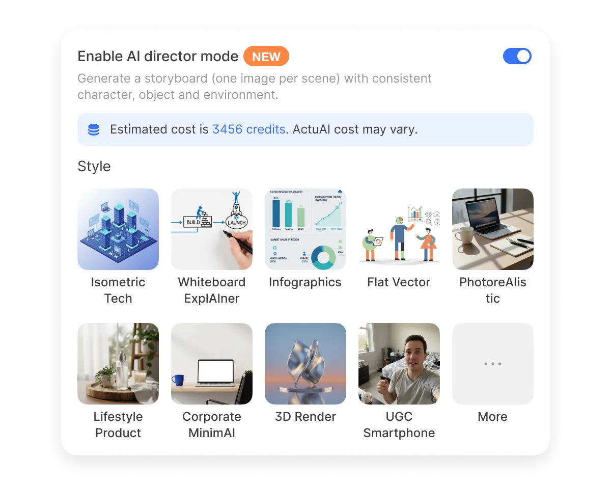 AI Director Mode allowing teams to approve creative direction before spending credits on AI video generation